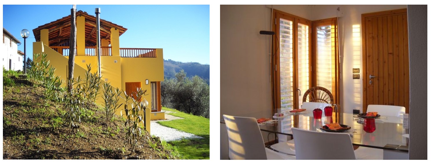Casa Margherita